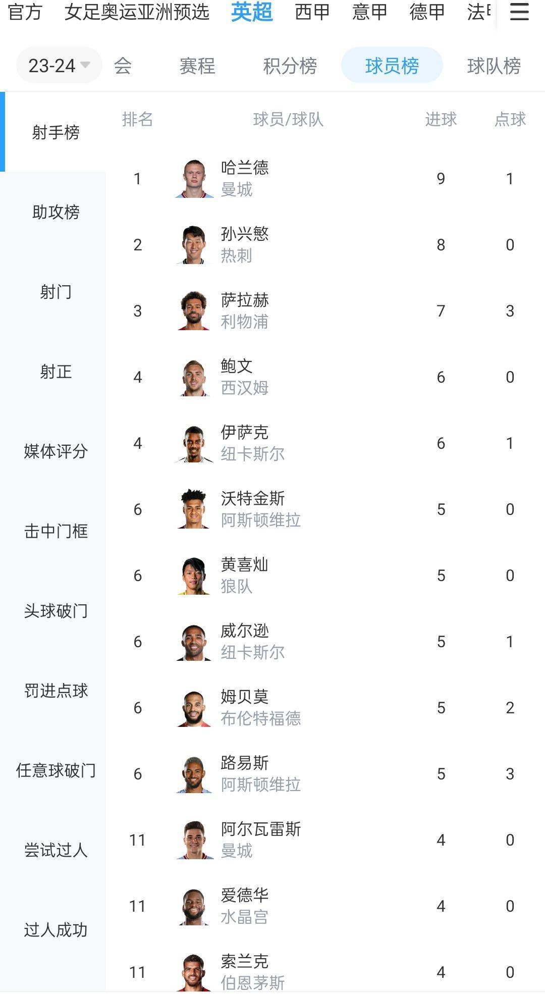 北京、上海相关领导及各新闻媒体出席了揭牌仪式